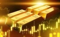 Sovereign Gold Bond premature redemption in October 2026: Check the dates