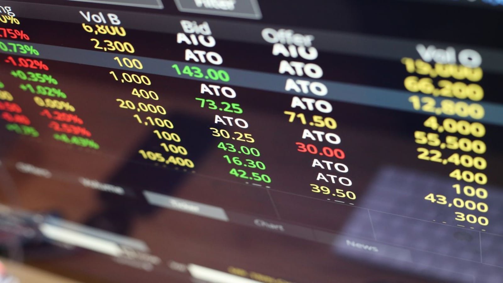 Stocks to Watch Today: NSE, SpectraA Technology, Sonaselection, Meesho, Sedemac Mechatronics, Welspun...