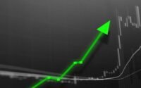 REC shares snap 2-day fall to rise over 2%; here's how you should trade